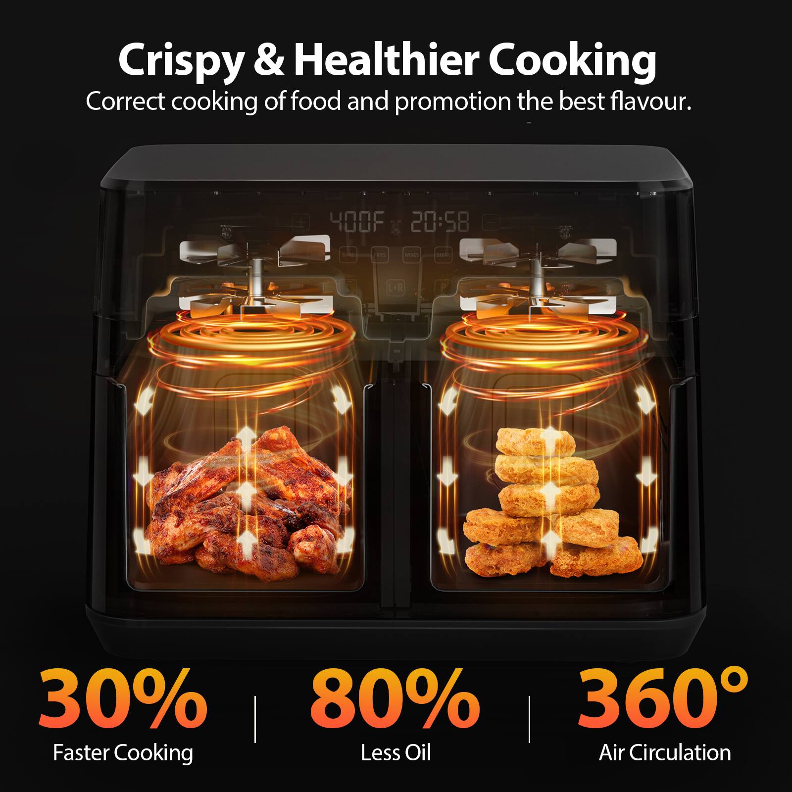 Crispy & Healthier Cooking  
Correct cooking of food and promotion the best flavour.

30% Faster Cooking  
80% Less Oil  
360° Air Circulation
