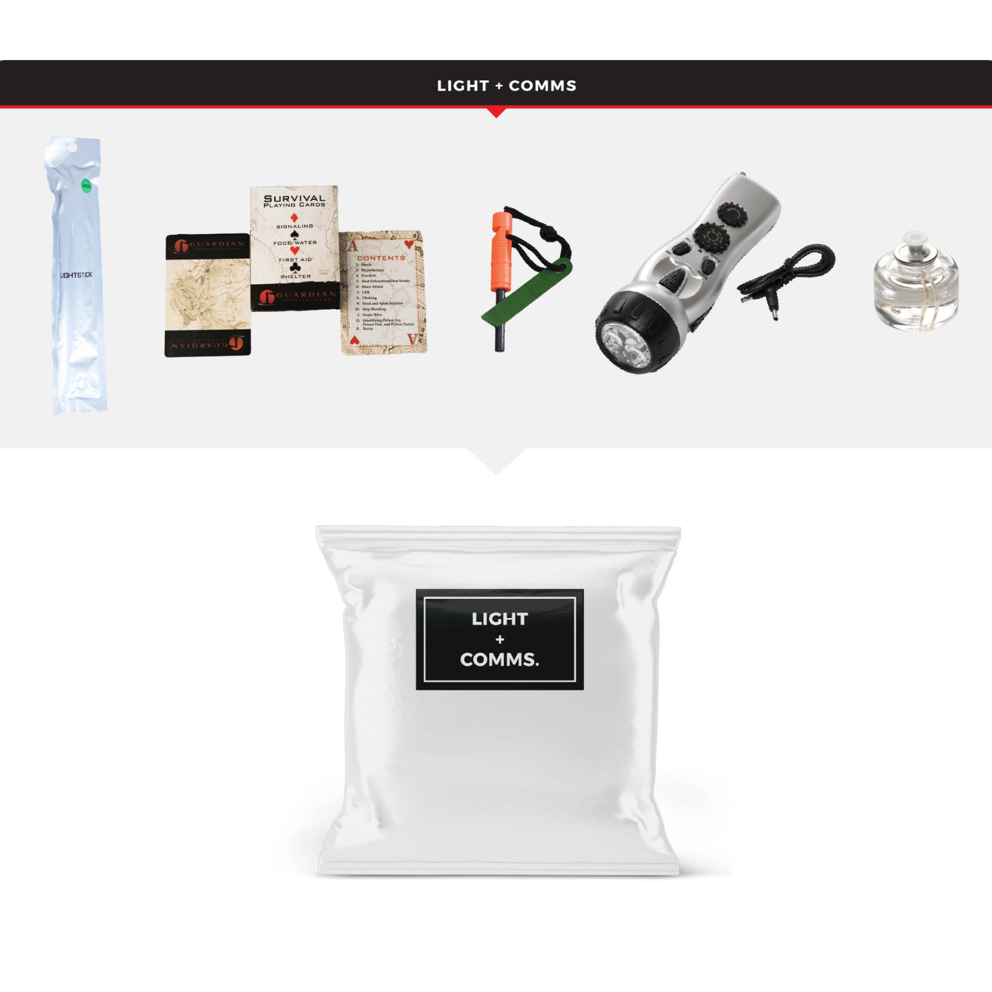 LIGHT + COMMS SURVIVAL ACO eso. : ...... 1 FOMdr. -  CENTENIS i JOHTSIA PCIES  CEROL IONIO U LIGHT + COMMS.