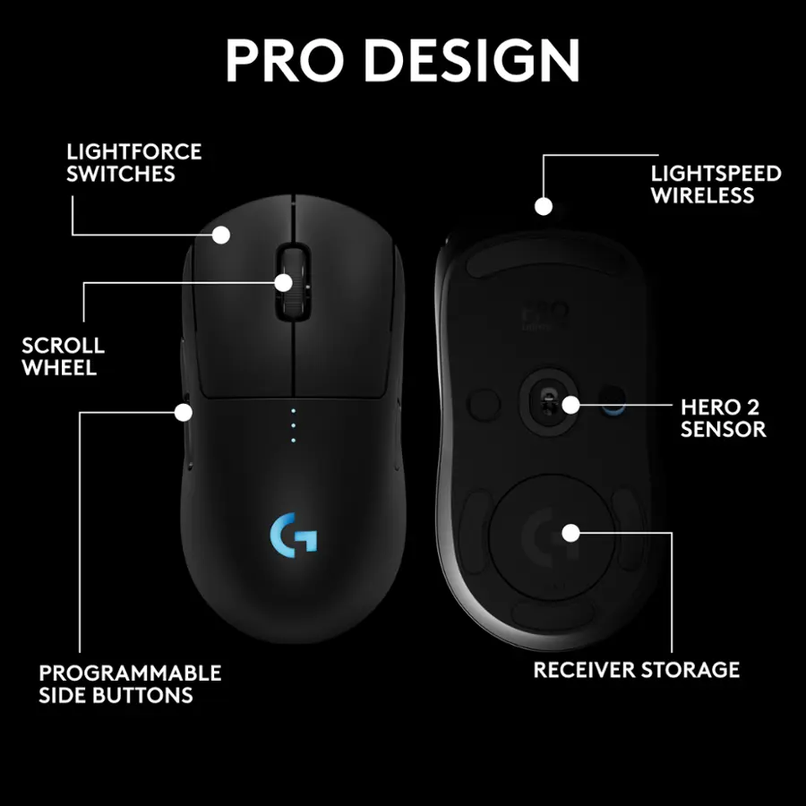 PRO DESIGN LIGHTFORCE SWITCHES LIGHTSPEED WIRELESS SCROLL WHEEL PRO LIGHTSPIRE HERO 2 SENSOR PROGRAMMABLE SIDE BUTTONS RECEIVER STORAGE