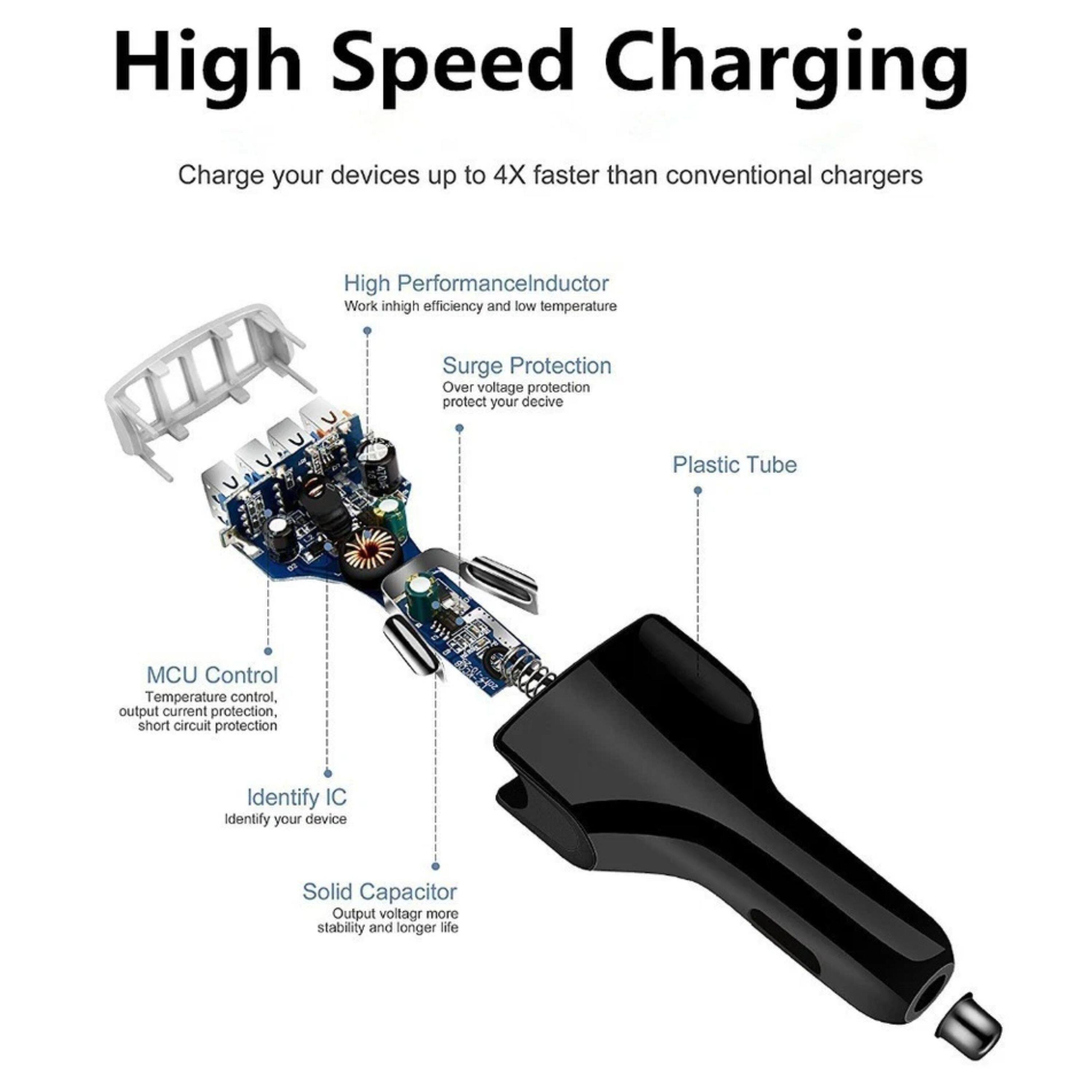 High Speed Charging  
Charge your devices up to 4X faster than conventional chargers  

High Performance Inductor  
Work in high efficiency and low temperature  

Surge Protection  
Over voltage protection protect your device  

Plastic Tube  

MCU Control  
Temperature control, output current protection, short circuit protection  

Identify IC  
Identify your device  

Solid Capacitor  
Output voltage more stability and longer life