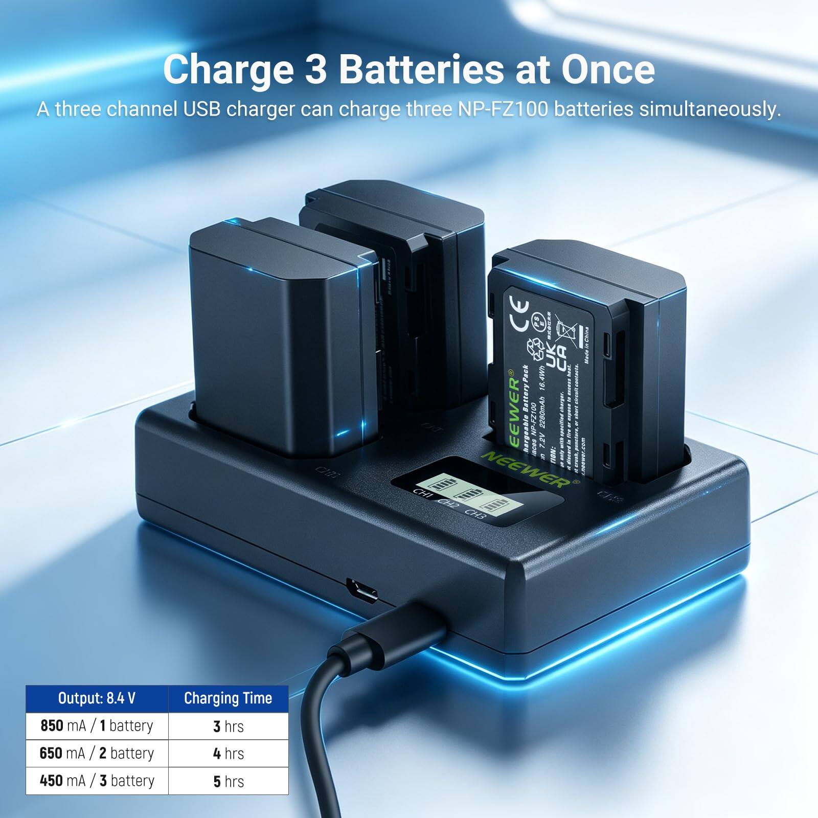 Charge 3 Batteries at Once  
A three channel USB charger can charge three NP-FZ100 batteries simultaneously.

CHI  
CE AS www.al-ain.com  
Ching CA Made Pack AWN  
comizetz. 16. EEWER Battery NP-FZ100 2260mAh mart rgeable 7.2V  
NI TION: CHI NEEWER  
CH2 CH3

Output: 8.4 V  
Charging Time  
850 mA / 1 battery 3 hrs  
650 mA / 2 battery 4 hrs  
450 mA / 3 battery 5 hrs