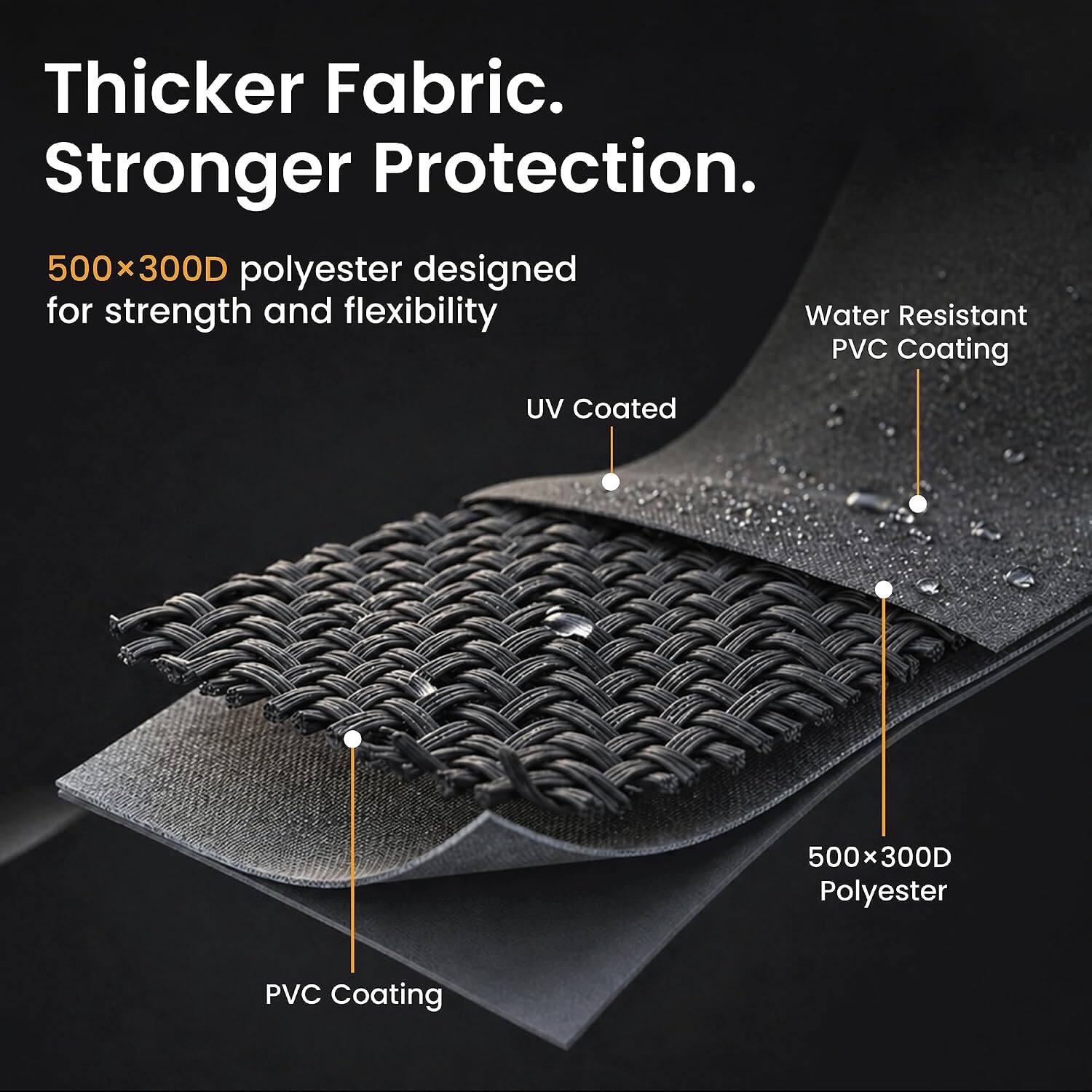 Thicker Fabric. Stronger Protection.  
500x300D polyester designed for strength and flexibility  
Water Resistant PVC Coating  
UV Coated  
500x300D Polyester  
PVC Coating