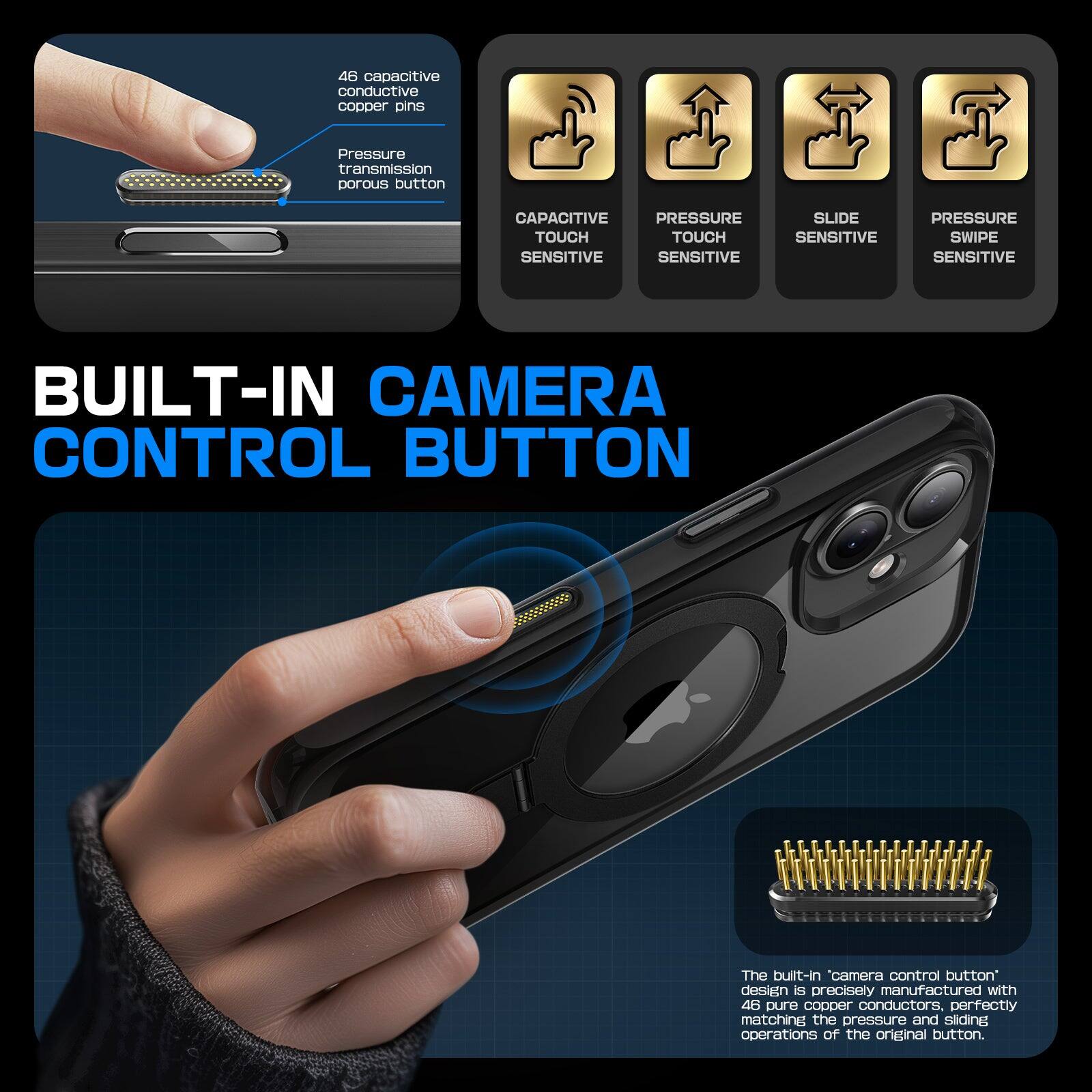 46 capacitive conductive copper pins  
Pressure transmission porous button  

CAPACITIVE TOUCH SENSITIVE  
PRESSURE TOUCH SENSITIVE  
SLIDE SENSITIVE  
PRESSURE SWIPE SENSITIVE  

BUILT-IN CAMERA CONTROL BUTTON  

The built-in "camera control button" design is precisely manufactured with 46 pure copper conductors, perfectly matching the pressure and sliding operations of the original button.