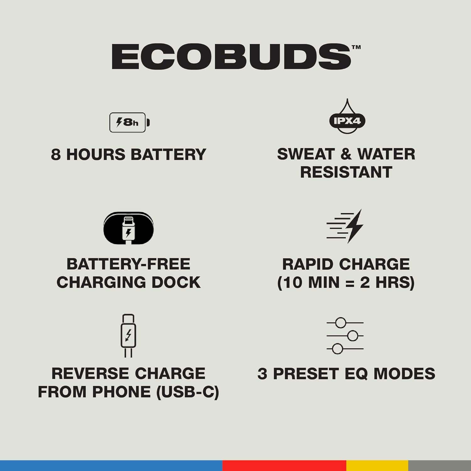 TM ECOBUDS 8h I IPX4 8 HOURS BATTERY SWEAT & WATER RESISTANT BATTERY-FREE CHARGING DOCK RAPID CHARGE (10 MIN = 2 HRS) REVERSE CHARGE FROM PHONE (USB-C) 3 PRESET EQ MODES