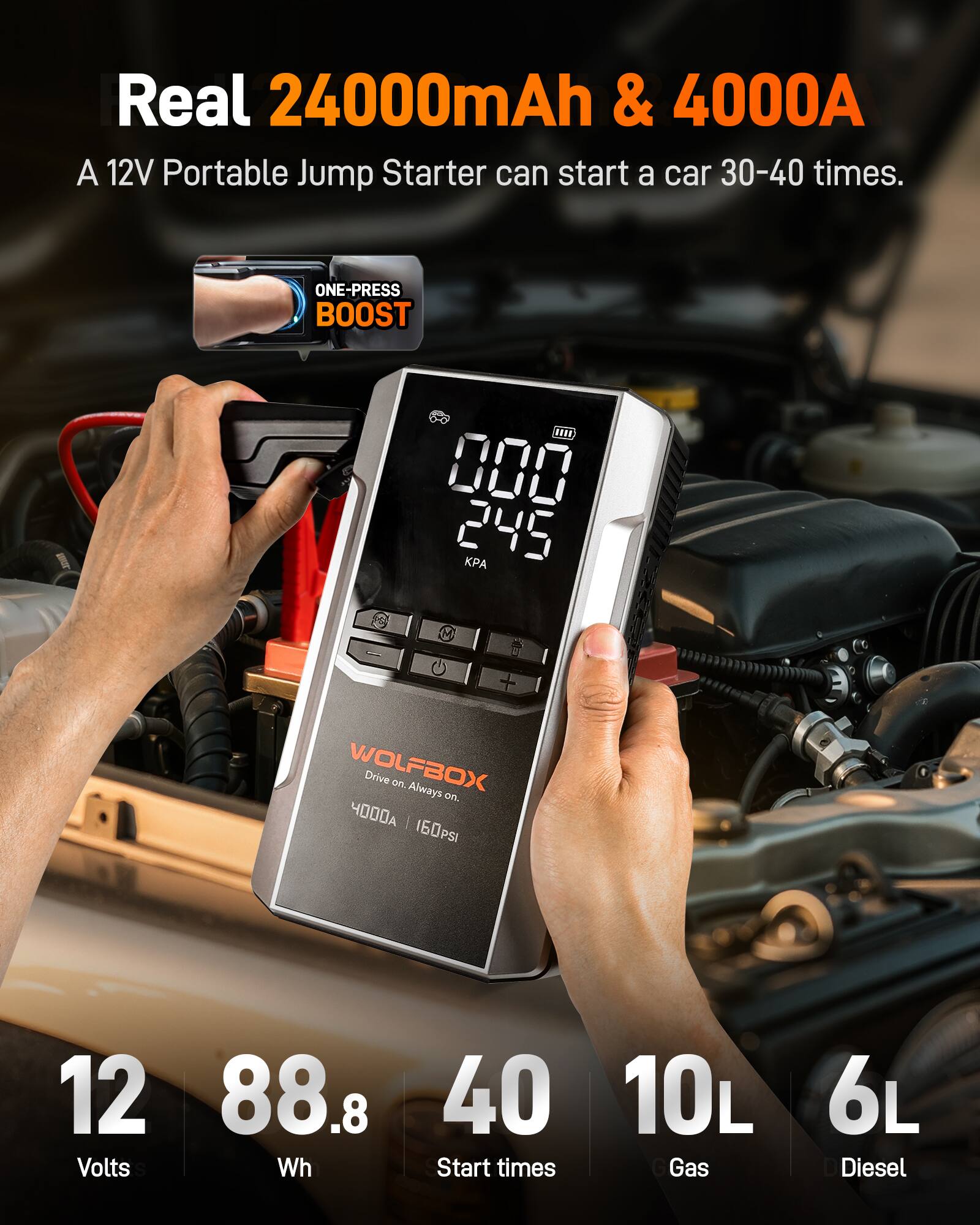 Real 24000mAh & 4000A  
A 12V Portable Jump Starter can start a car 30-40 times.  

ONE-PRESS BOOST  

WOLFBOX  
Drive on. Always on 4000A 160PSI  
12 Volts  
88.8 40 Wh Start times  
10L Gas  
6L Diesel