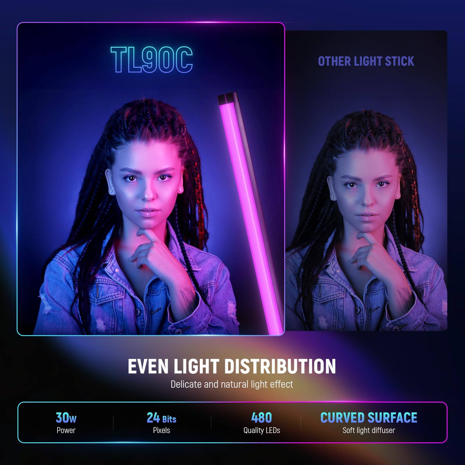 TL90C  
OTHER LIGHT STICK  
EVEN LIGHT DISTRIBUTION  
Delicate and natural light effect  

30w Power  
24 Bits Pixels  
480 Quality LEDs  
CURVED SURFACE  
Soft light diffuser