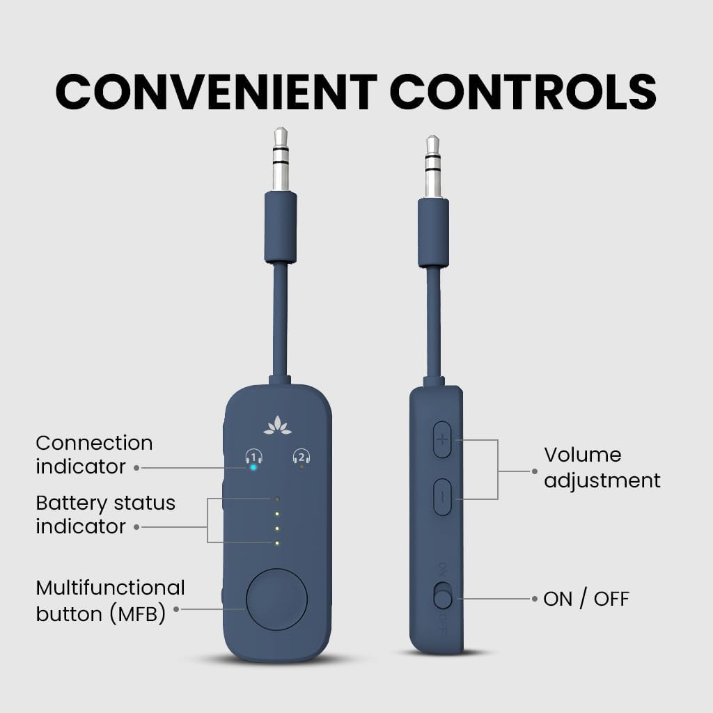 CONVENIENT CONTROLS

- Connection indicator
- Battery status indicator
- Volume adjustment
- Multifunctional button (MFB)
- ON / OFF