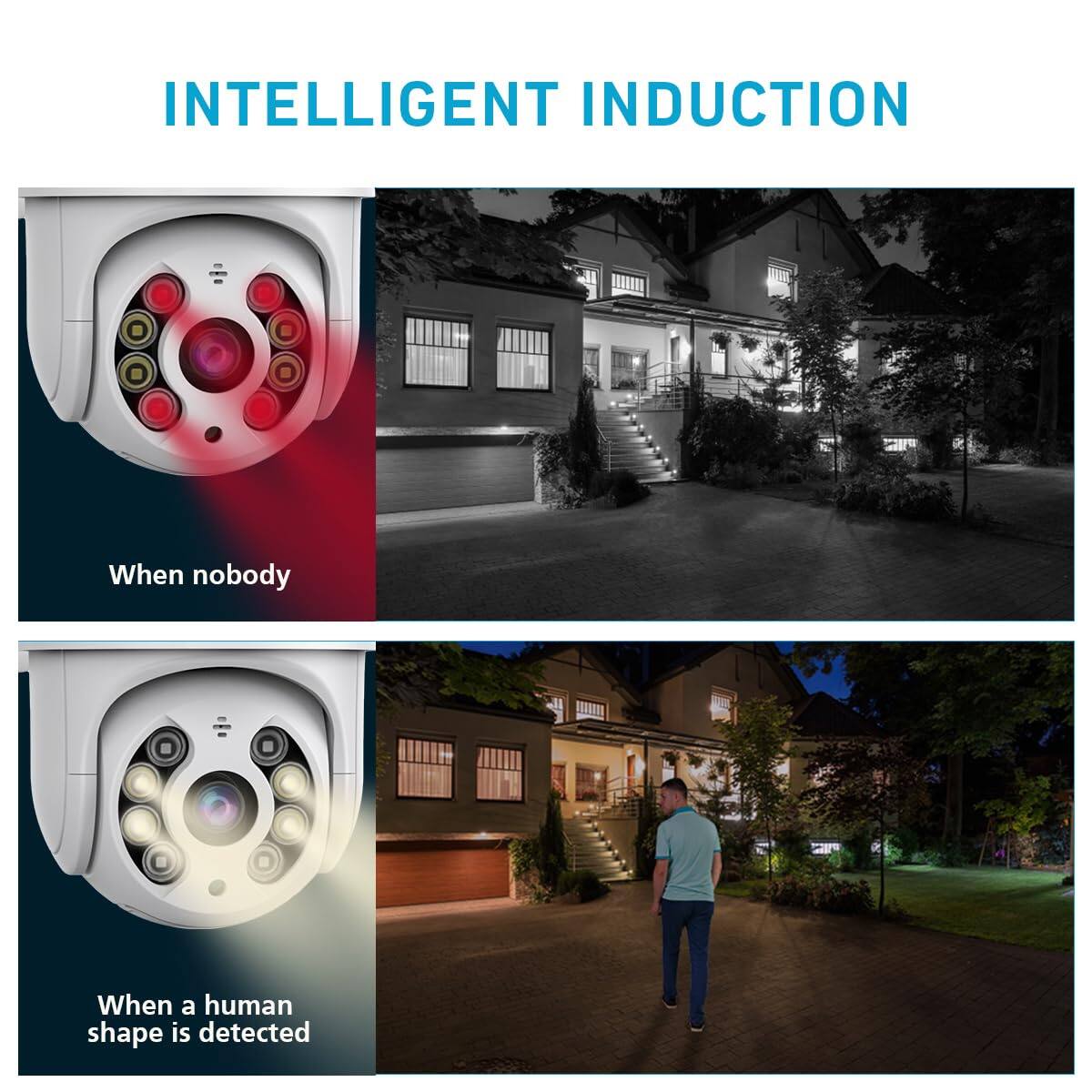 INTELLIGENT INDUCTION

When nobody

When a human shape is detected