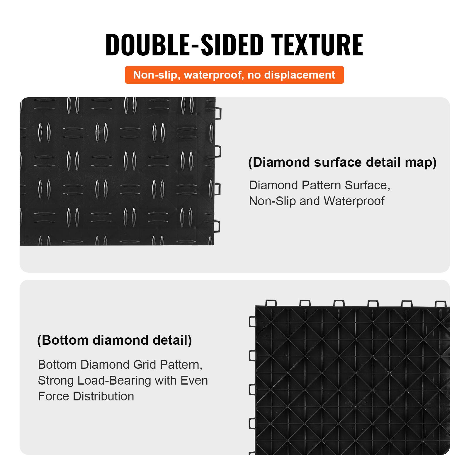 DOUBLE-SIDED TEXTURE  
Non-slip, waterproof, no displacement

(Diamond surface detail map)  
Diamond Pattern Surface,  
Non-Slip and Waterproof

(Bottom diamond detail)  
Bottom Diamond Grid Pattern,  
Strong Load-Bearing with Even Force Distribution