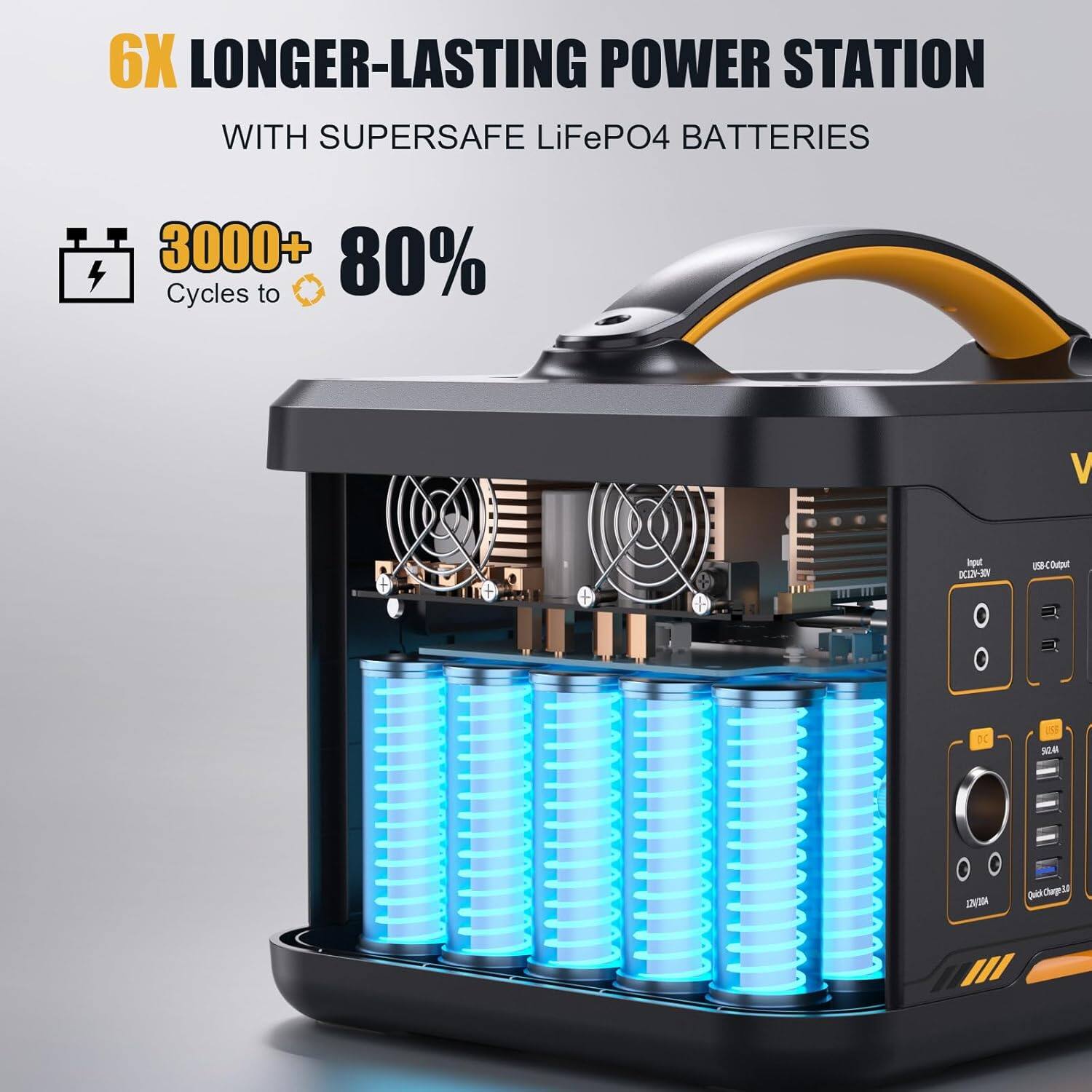 6X Longer-Lasting Power Station with Supersafe LiFePO4 Batteries  
3000+ Cycles to 80%