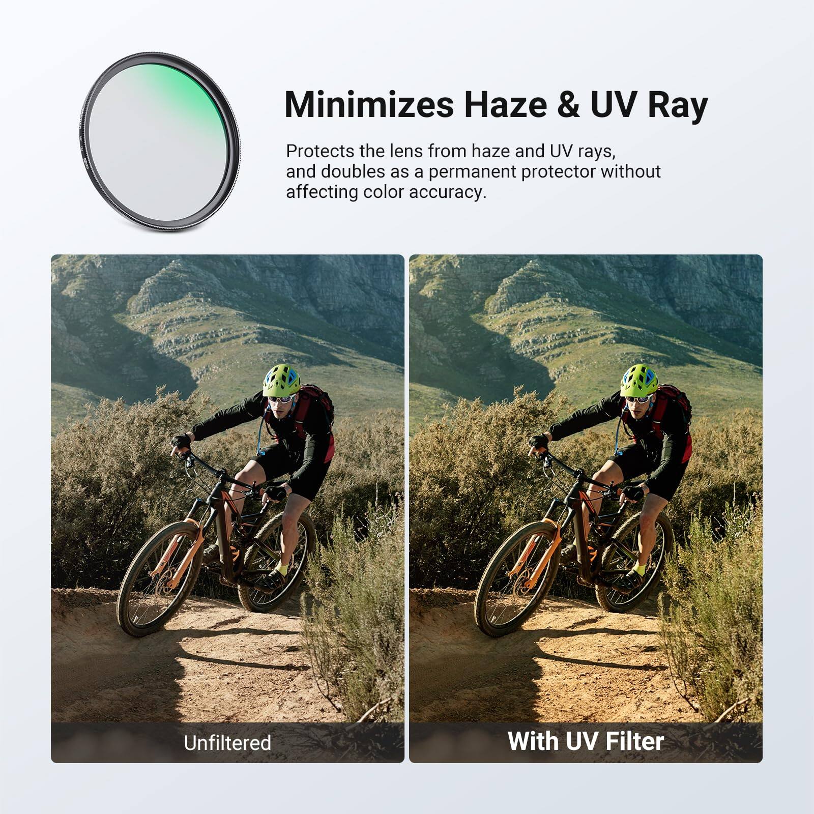 Minimizes Haze & UV Ray  
Protects the lens from haze and UV rays, and doubles as a permanent protector without affecting color accuracy.  

Unfiltered  
With UV Filter