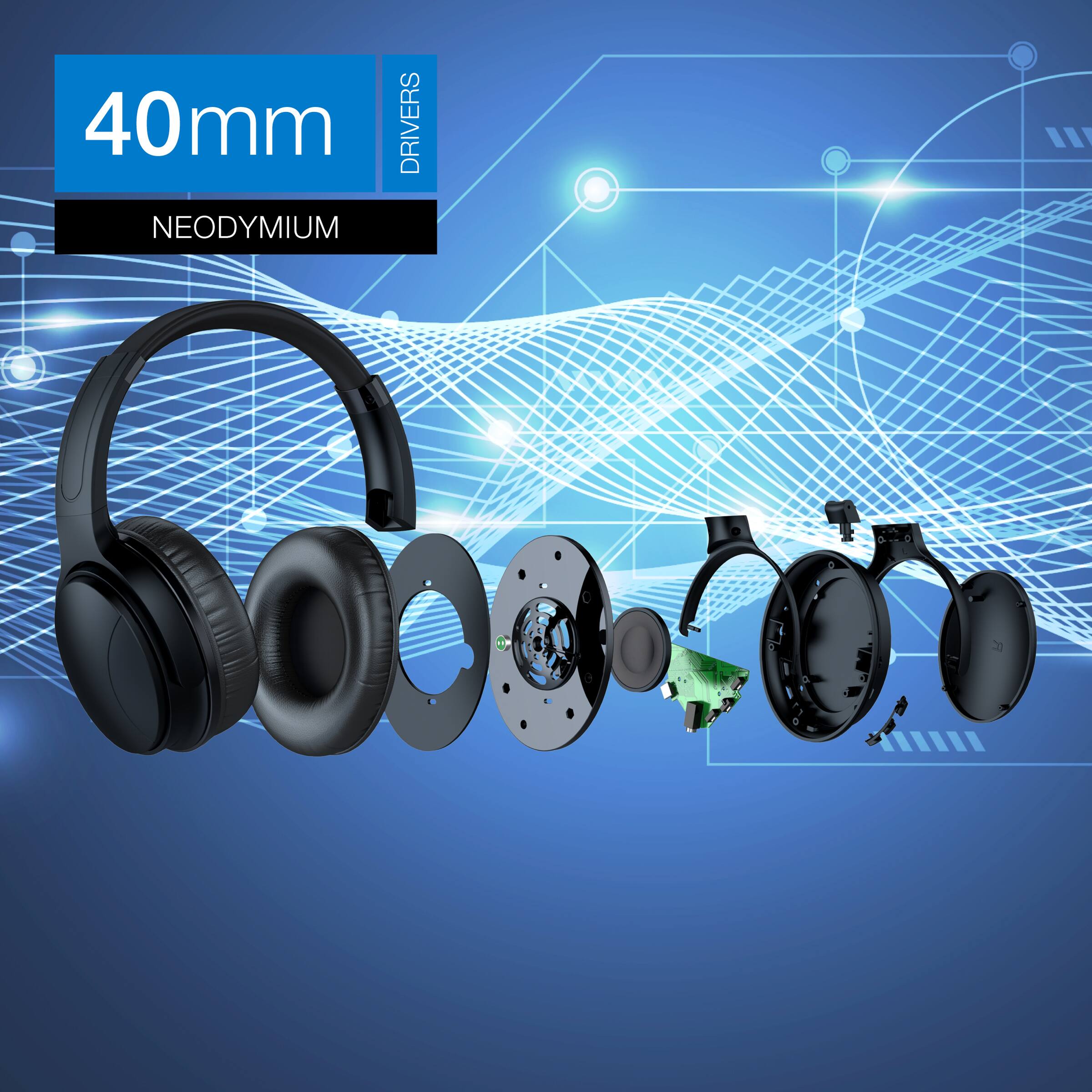 40mm DRIVERS NEODYMIUM