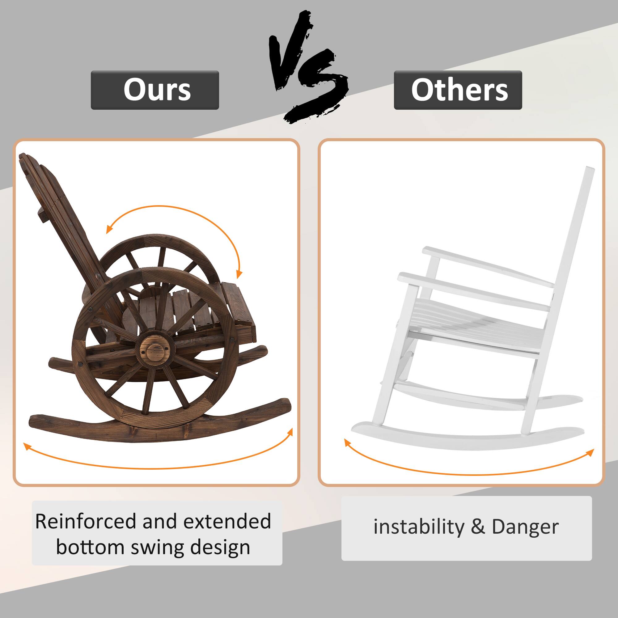 Ours vs Others

- Reinforced and extended bottom swing design
- Instability & Danger