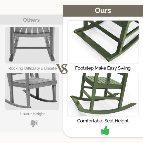 Others:  
- Rocking Difficulty & Unsafe  
- Lower Height  

Ours:  
- Footstep Make Easy Swing  
- Comfortable Seat Height