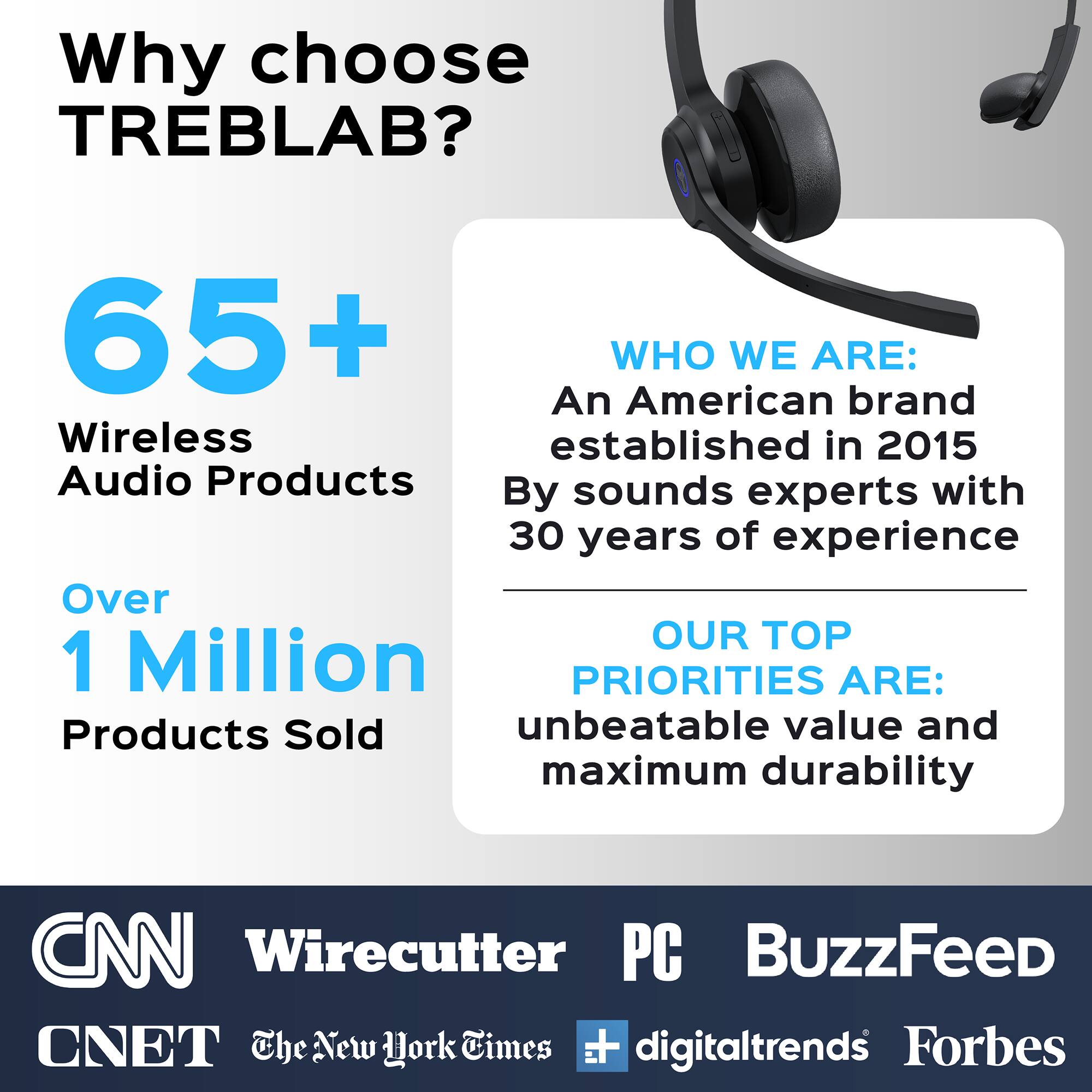 Why choose TREBLAB?

65+ Wireless Audio Products

Over 1 Million Products Sold

WHO WE ARE:
An American brand established in 2015
By sounds experts with 30 years of experience

OUR TOP PRIORITIES ARE:
Unbeatable value and maximum durability

CNN Wirecutter PC BuzzFeed CNET The New York Times digitaltrends Forbes