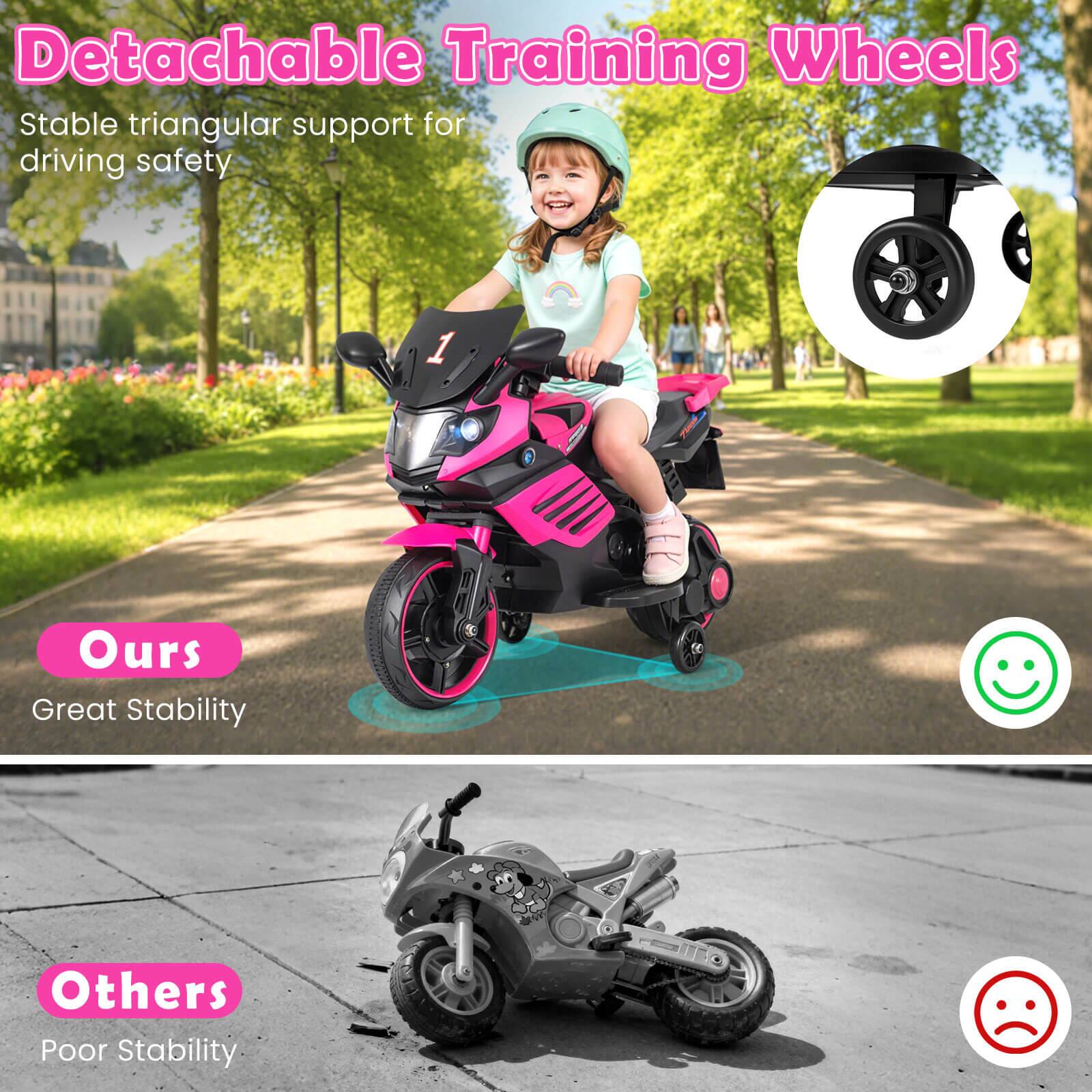 Detachable Training Wheels  
Stable triangular support for driving safety  

Ours  
Great Stability  

Others  
Poor Stability