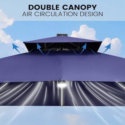 DOUBLE CANOPY  
AIR CIRCULATION DESIGN