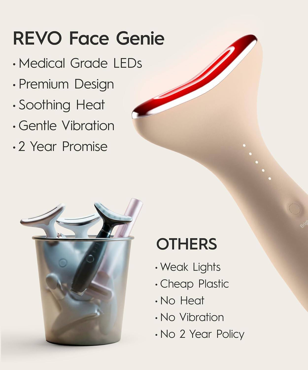 REVO Face Genie  
- Medical Grade LEDs  
- Premium Design  
- Soothing Heat  
- Gentle Vibration  
- 2 Year Promise  

OTHERS  
- Weak Lights  
- Cheap Plastic  
- No Heat  
- No Vibration  
- No 2 Year Policy