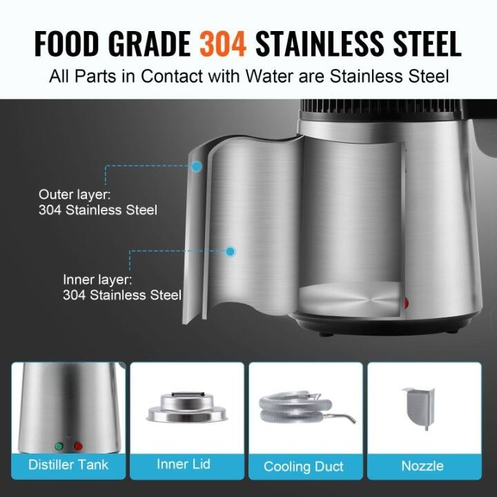FOOD GRADE 304 STAINLESS STEEL  
All Parts in Contact with Water are Stainless Steel  

Outer layer: 304 Stainless Steel  
Inner layer: 304 Stainless Steel  

Distiller Tank  
Inner Lid  
Cooling Duct  
Nozzle
