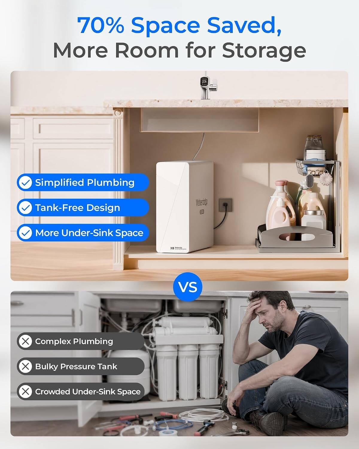 70% Space Saved, More Room for Storage

- Simplified Plumbing
- Tank-Free Design
- More Under-Sink Space

VS

- Complex Plumbing
- Bulky Pressure Tank
- Crowded Under-Sink Space