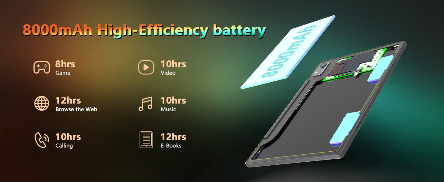 8000mAh High-Efficiency battery

- 8hrs Game
- 10hrs Video
- 12hrs Browse the Web
- 10hrs Music
- 10hrs Calling
- 12hrs E-Books