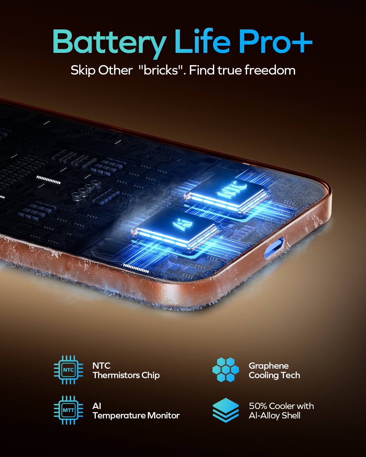Battery Life Pro+  
Skip Other "bricks". Find true freedom  

- NTC Thermistors Chip  
- AI Temperature Monitor  
- Graphene Cooling Tech  
- 50% Cooler with Al-Alloy Shell