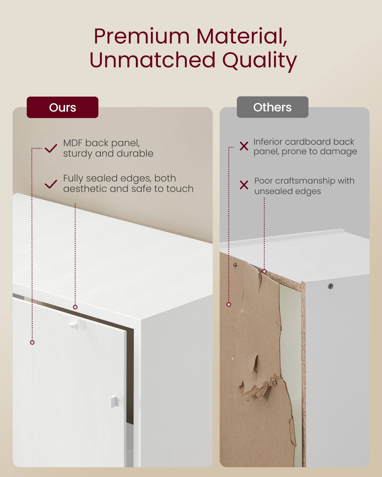 Premium Material, Unmatched Quality

**Ours**
- MDF back panel, sturdy and durable
- Fully sealed edges, both aesthetic and safe to touch

**Others**
- Inferior cardboard back panel, prone to damage
- Poor craftsmanship with unsealed edges