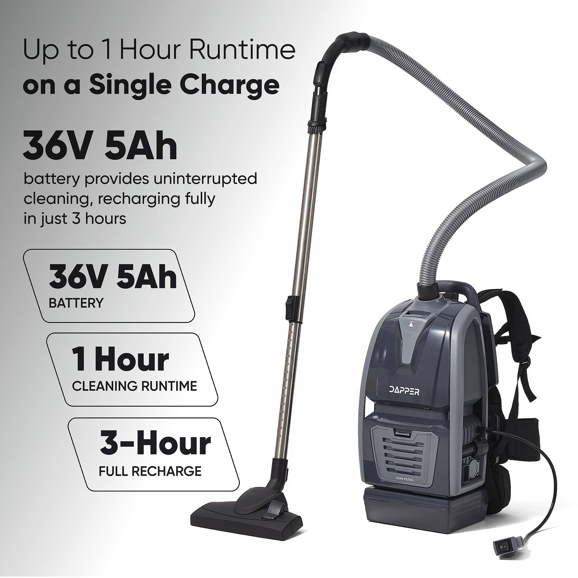 Up to 1 Hour Runtime on a Single Charge

36V 5Ah battery provides uninterrupted cleaning, recharging fully in just 3 hours

36V 5Ah BATTERY

1 Hour CLEANING RUNTIME

3-Hour FULL RECHARGE