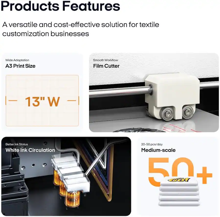 Procolored F13 Panda DTF Printer A3 L1800 Apparel Transfer Printing ...