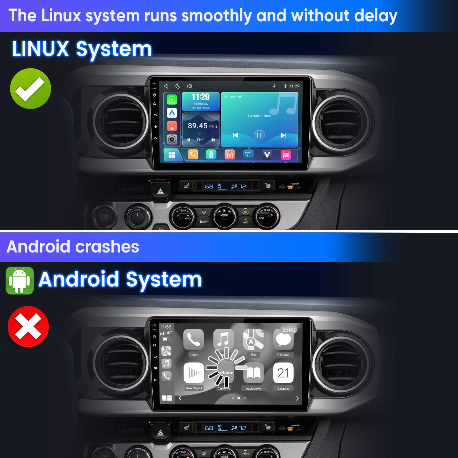 The Linux system runs smoothly and without delay  
LINUX System  

Android crashes  
Android System