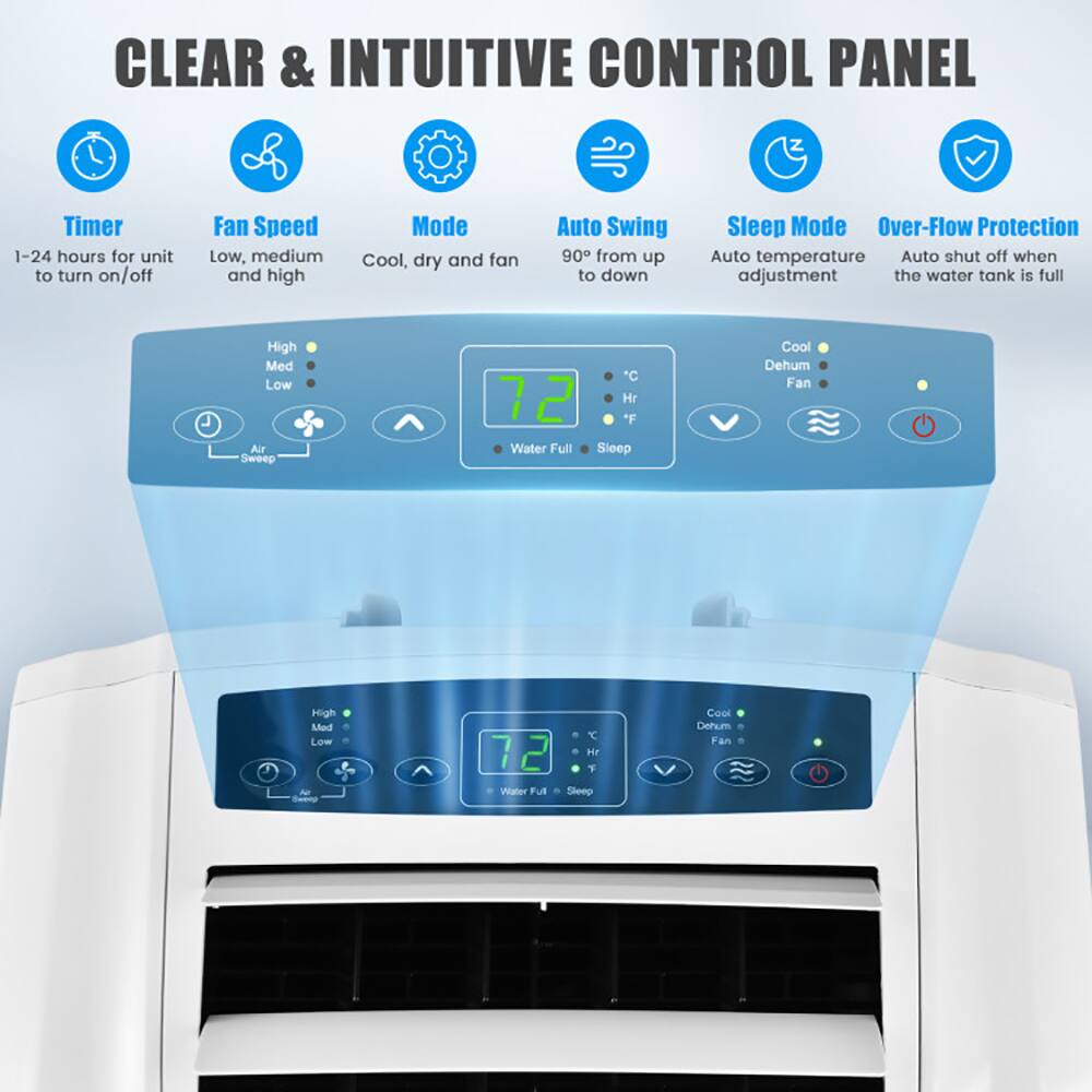 CLEAR & INTUITIVE CONTROL PANEL

- Timer: 1-24 hours for unit to turn on/off
- Fan Speed: Low, medium, and high
- Mode: Cool, dry, and fan
- Auto Swing: 90° from up to down
- Sleep Mode: Auto temperature adjustment
- Over-Flow Protection: Auto shut off when the water tank is full

- High
- Med
- Low

- Air Sweep

- Cool
- Dehum
- Fan

- 72°C
- Hr
- F
- Water Full
- Sleep