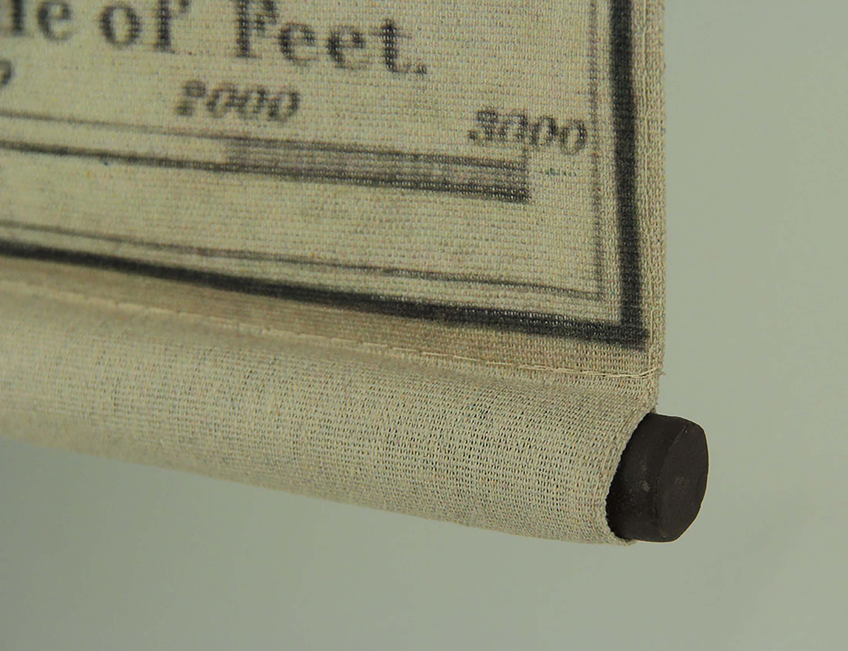 The text on the image reads:

"Le of Feet.
2000 3000"