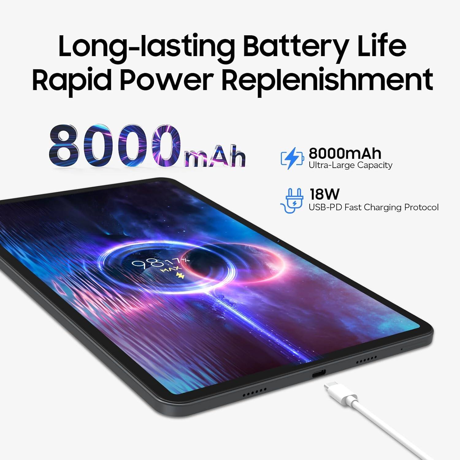 Long-lasting Battery Life  
Rapid Power Replenishment  

8000 mAh  
8000mAh Ultra-Large Capacity  
18W USB-PD Fast Charging Protocol  

98% MAX