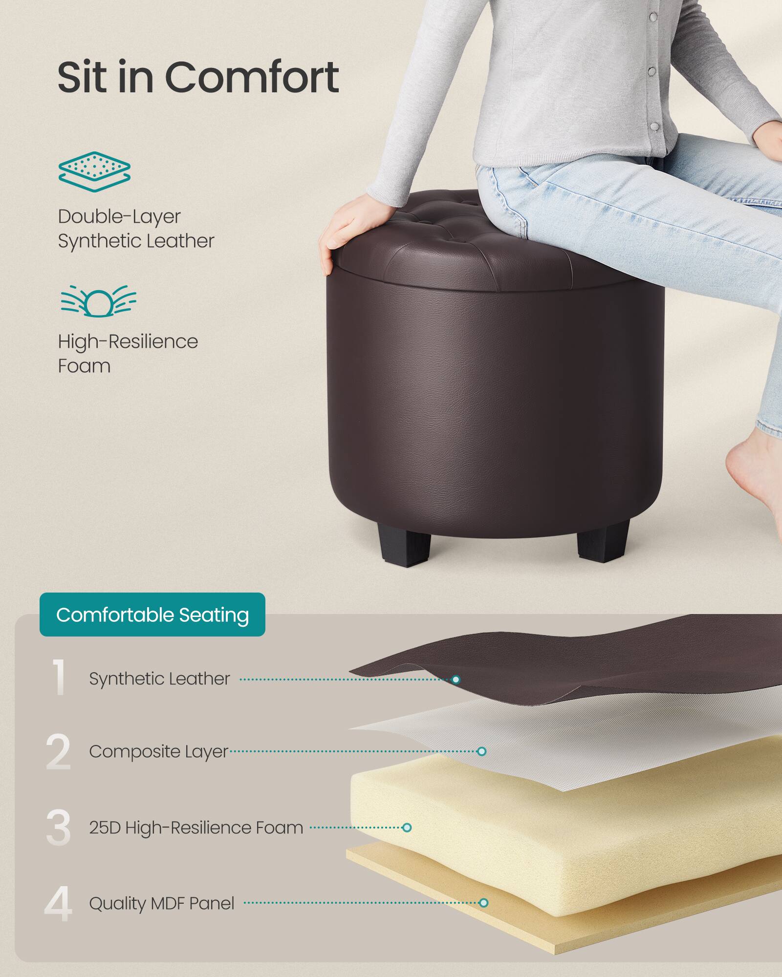 Sure, here is the corrected and grouped text:

---

**Sit in Comfort**

- Double-Layer Synthetic Leather
- High-Resilience Foam

**Comfortable Seating**

1. Synthetic Leather
2. Composite Layer
3. 25D High-Resilience Foam
4. Quality MDF Panel

---