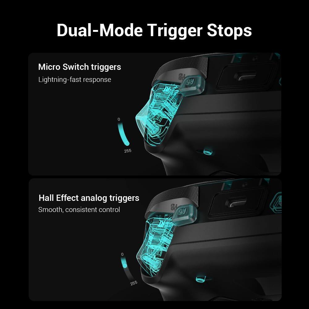 Dual-Mode Trigger Stops

Micro Switch triggers
Lightning-fast response

Hall Effect analog triggers
Smooth, consistent control