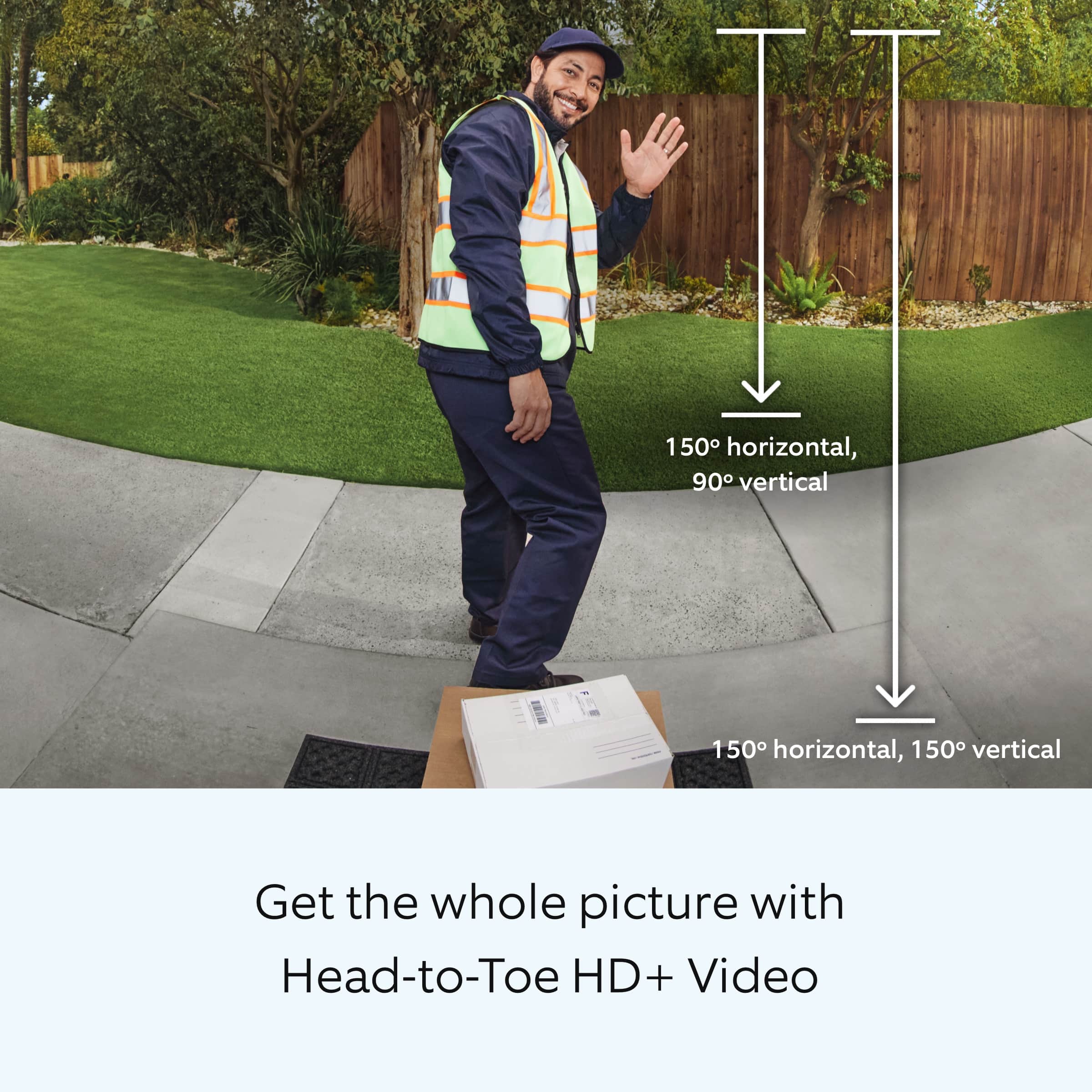 Get the whole picture with Head-to-Toe HD+ Video