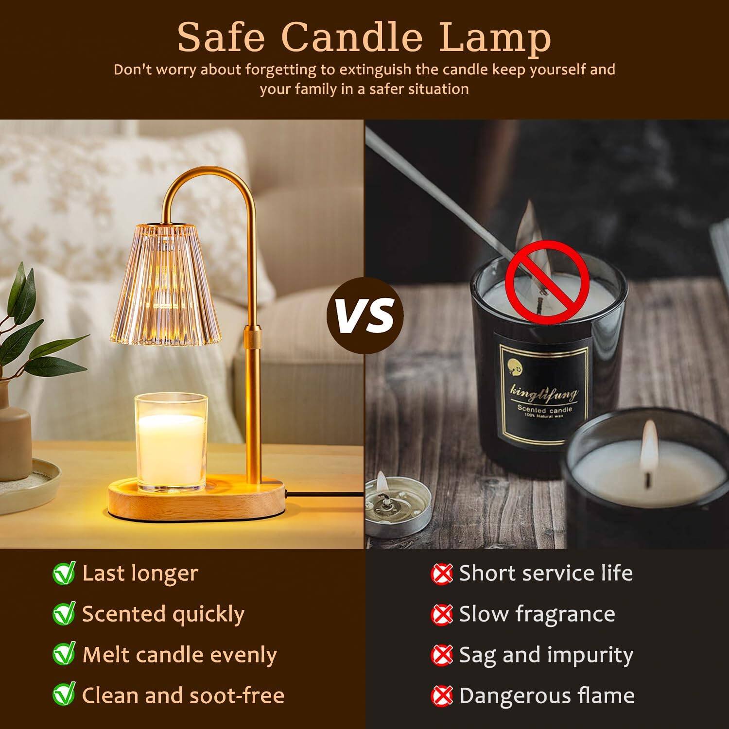 Safe Candle Lamp  
Don't worry about forgetting to extinguish the candle, keep yourself and your family in a safer situation

VS

Last longer  
Scented quickly  
Melt candle evenly  
Clean and soot-free

Short service life  
Slow fragrance  
Sag and impurity  
Dangerous flame