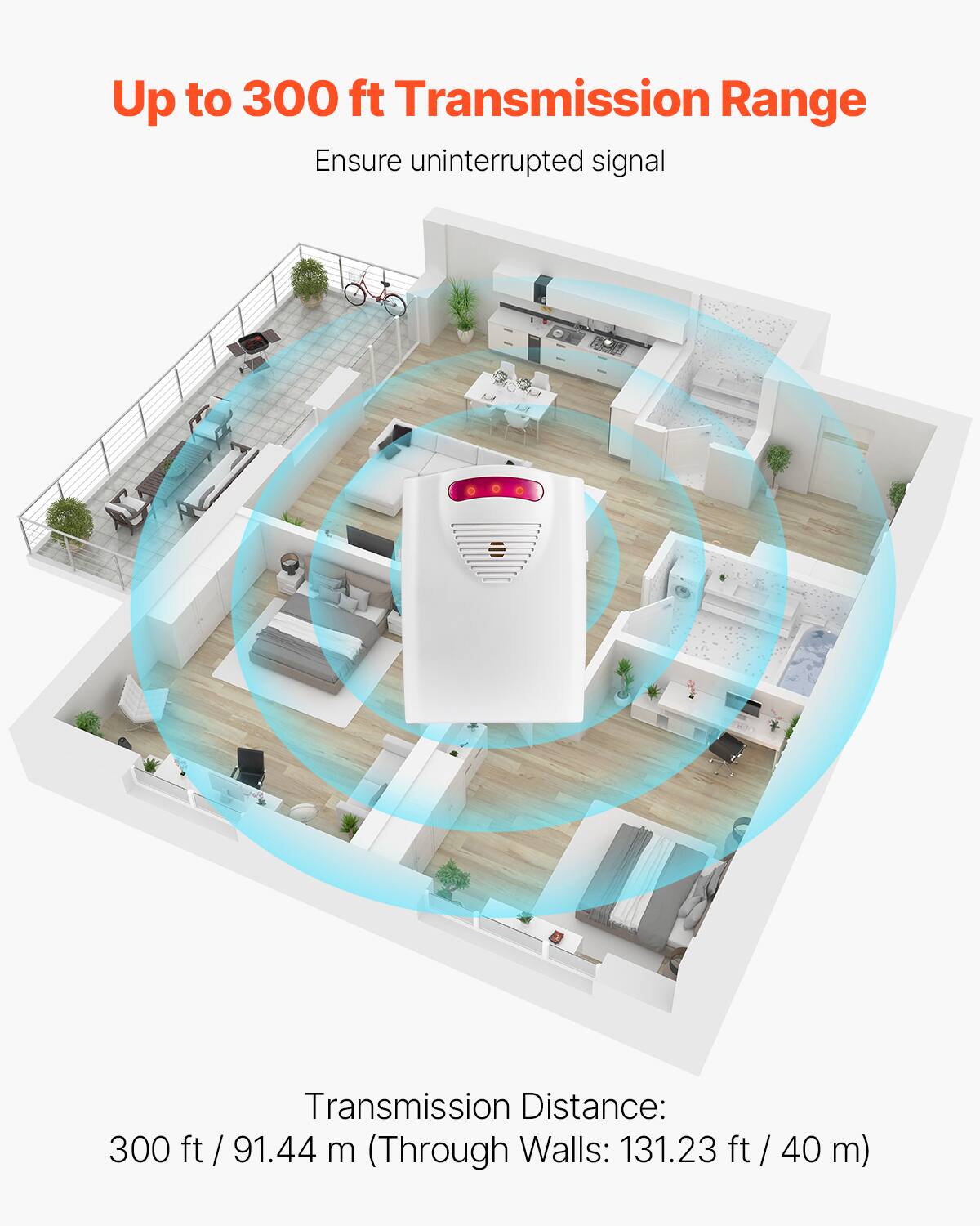 Up to 300 ft Transmission Range  
Ensure uninterrupted signal  

Transmission Distance:  
300 ft / 91.44 m (Through Walls: 131.23 ft / 40 m)