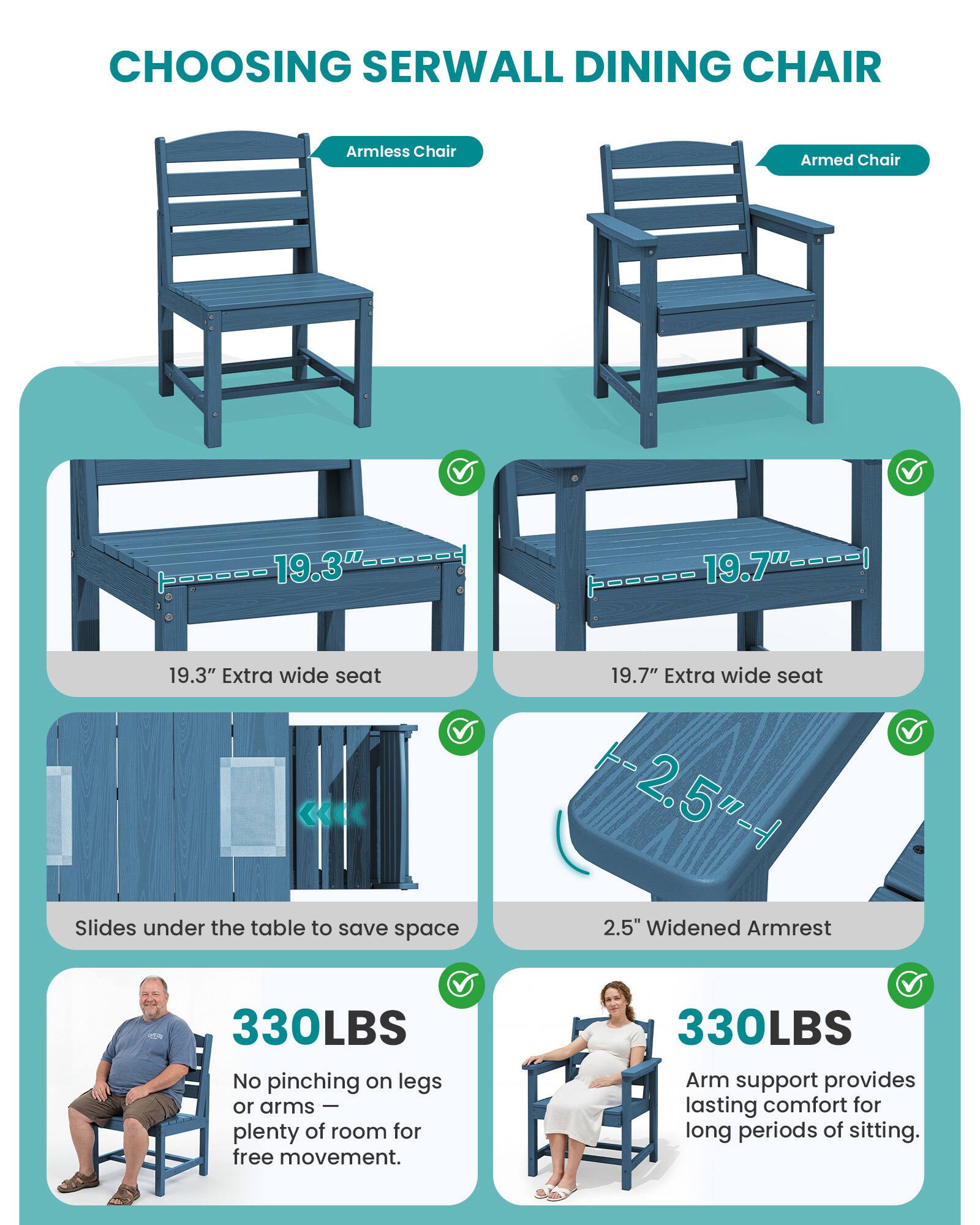 CHOOSING SERWALL DINING CHAIR

Armless Chair
Armed Chair

19.3" Extra wide seat
19.7" Extra wide seat

Slides under the table to save space
2.5" Widened Armrest

330LBS
No pinching on legs or arms – plenty of room for free movement.
330LBS
Arm support provides lasting comfort for long periods of sitting.