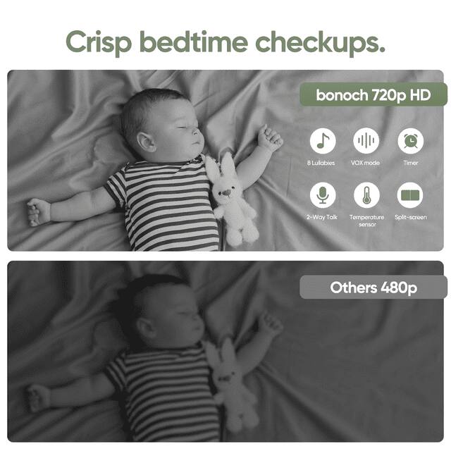 Crisp bedtime checkups. bonoch 720p HD Lullabies VOX mode Timer 2-Way Talk Temperature Split-screen sensor Others 480p