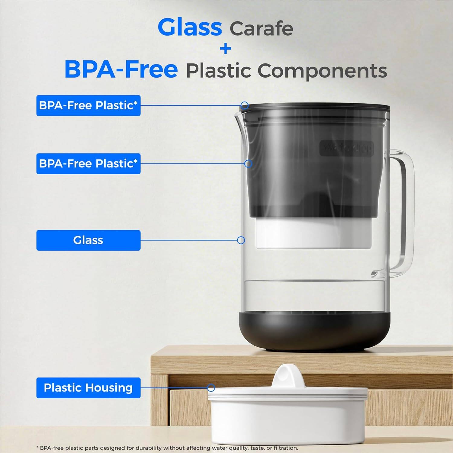 Glass Carafe + BPA-Free Plastic Components

- BPA-Free Plastic*
- BPA-Free Plastic*
- Glass
- Plastic Housing

* BPA-free plastic parts designed for durability without affecting water quality, taste, or filtration.