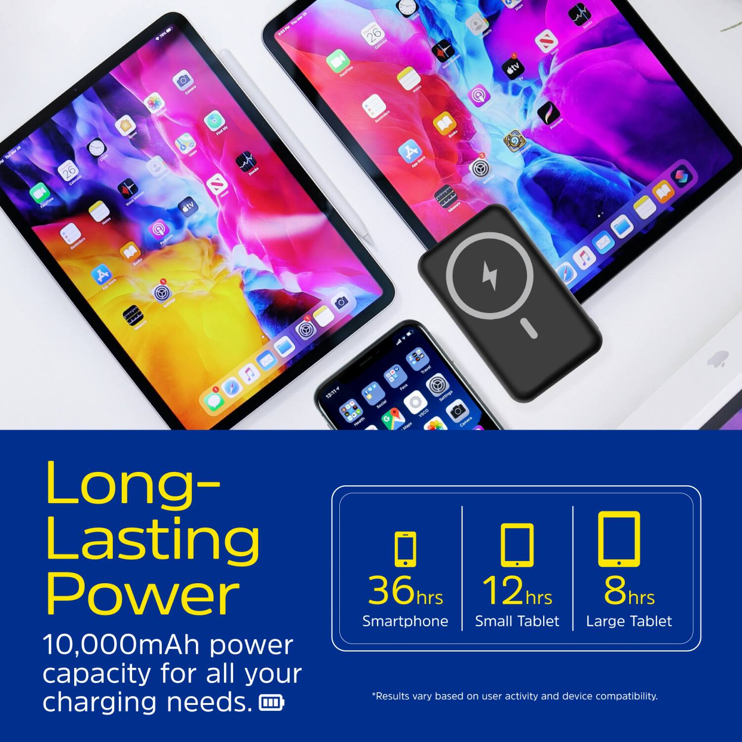 Long- Lasting Power 36hrs 12hrs 8hrs Smartphone Small Tablet Large Tablet 10,000mAh power capacity for all your charging needs. *Results vary based on user activity and device compatibility.