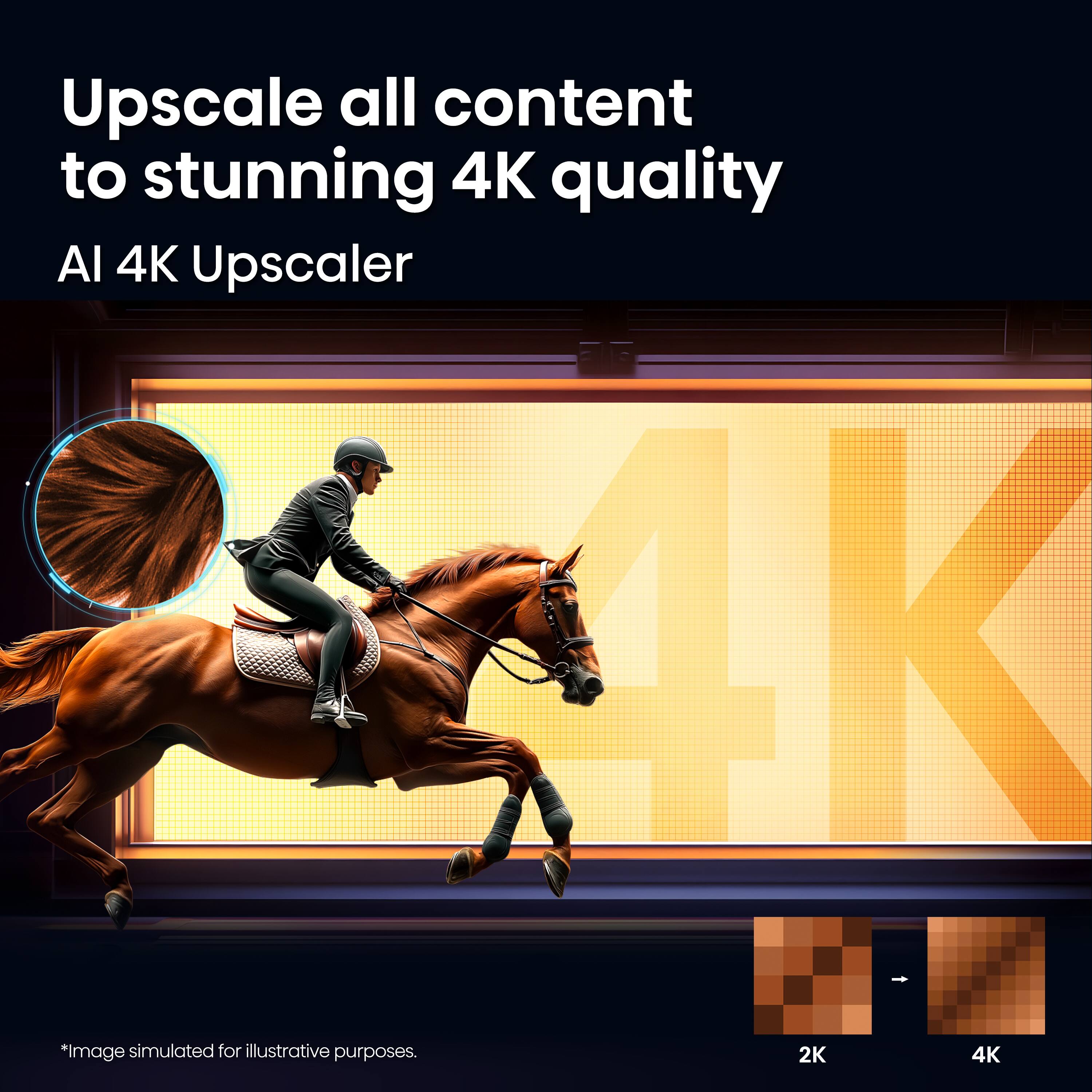 Upscale all content to stunning 4K quality  
AI 4K Upscaler  

*Image simulated for illustrative purposes.  

2K 4K