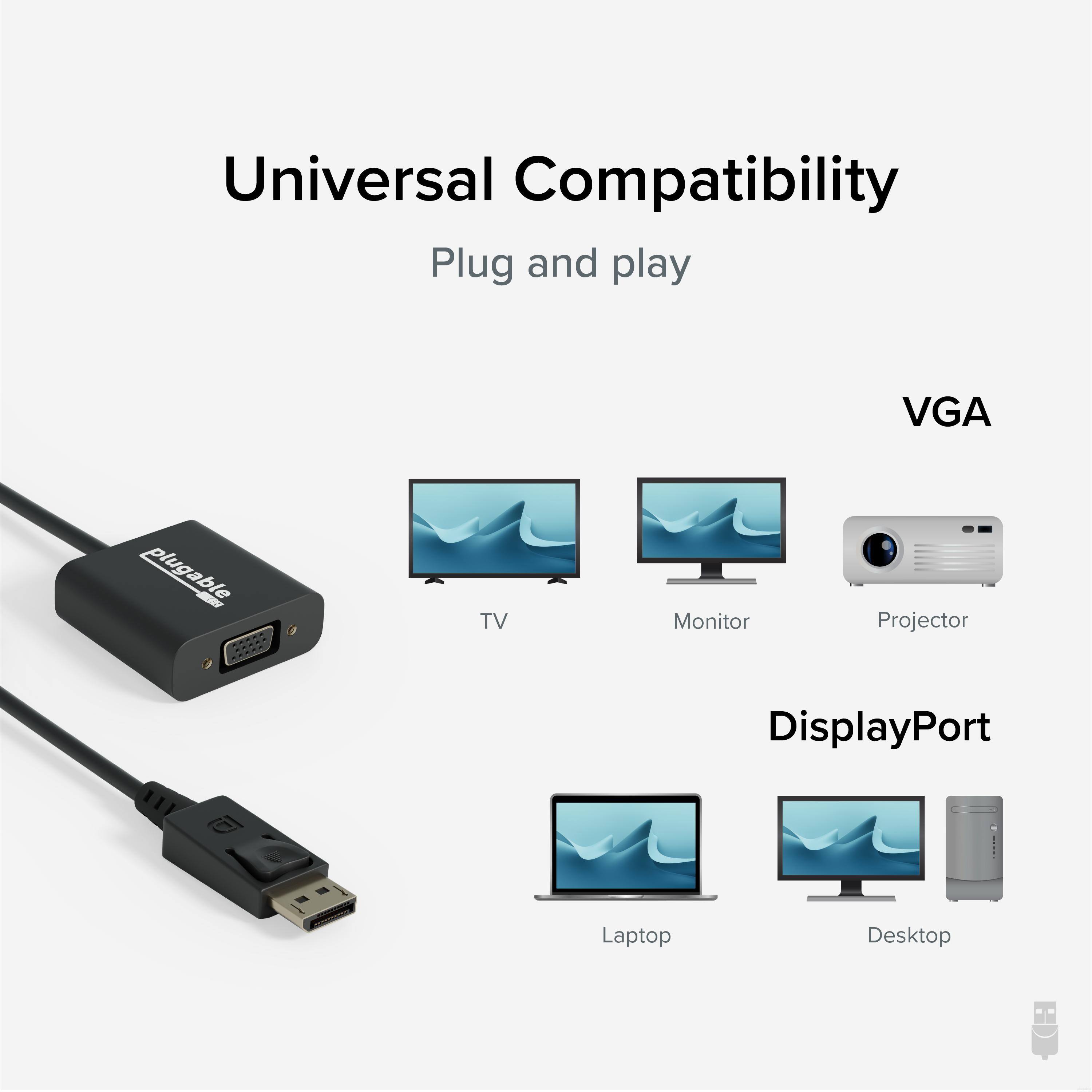 Universal Compatibility  
Plug and play  
VGA  
TV  
Monitor  
Projector  
DisplayPort  
Laptop  
Desktop