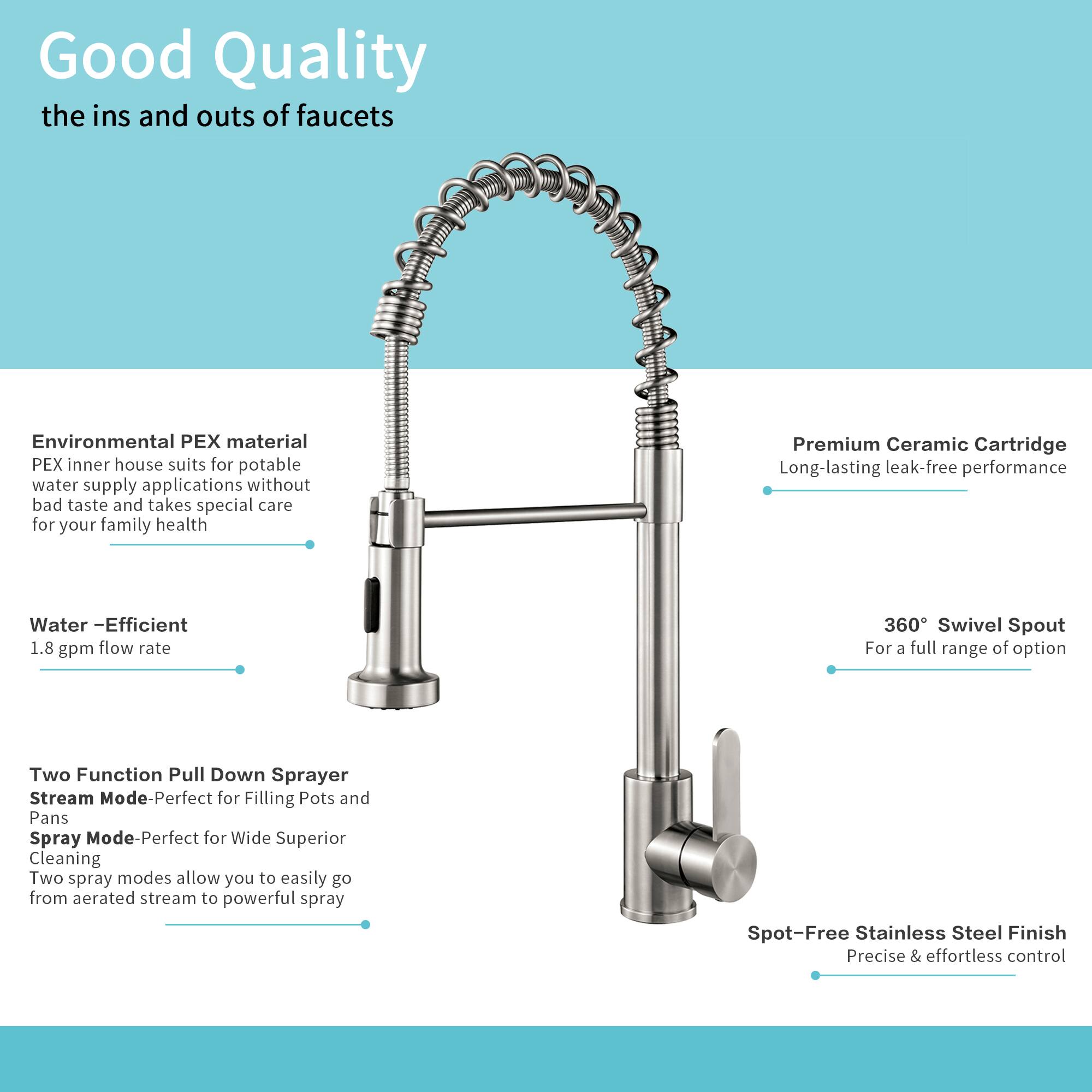 Good Quality  
the ins and outs of faucets

Environmental PEX material  
PEX inner house suits for potable water supply applications without bad taste and takes special care for your family health

Premium Ceramic Cartridge  
Long-lasting leak-free performance

Water - Efficient  
1.8 gpm flow rate

360° Swivel Spout  
For a full range of options

Two Function Pull Down Sprayer  
Stream Mode - Perfect for Filling Pots and Pans  
Spray Mode - Perfect for Wide Superior Cleaning  
Two spray modes allow you to easily go from aerated stream to powerful spray

Spot-Free Stainless Steel Finish  
Precise & effortless control