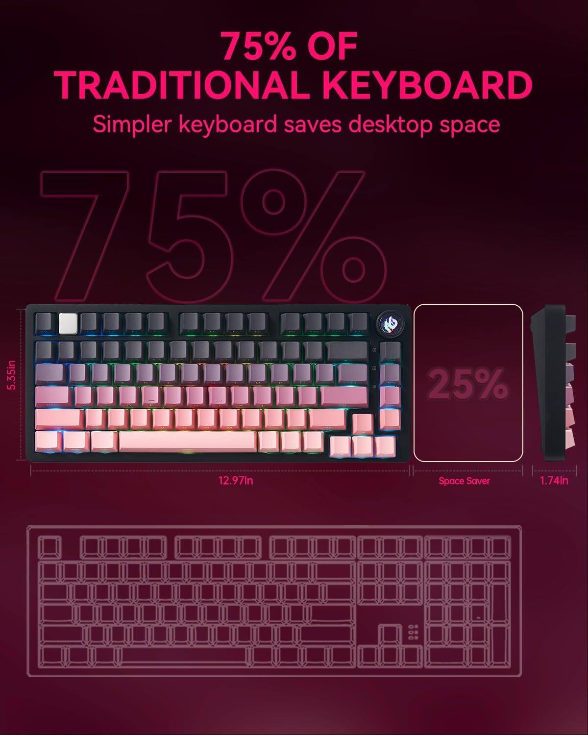 75% OF TRADITIONAL KEYBOARD  
Simpler keyboard saves desktop space  

75%  
5.35in  
12.97in  

25%  
Space Saver  
1.74in