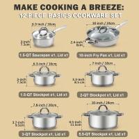 MAKE COOKING A BREEZE: 12 PIECE BASICS COOKWARE SET

- 1.5-Qt Saucepan x1, Lid x1
- 18-inch Fry Pan x1, Lid x1
- 2.4-Qt Stockpot x1, Lid x1
- 2-Qt Stockpot x1, Lid x1
- 3-Qt Stockpot x1, Lid x1
- 5.5-Qt Stockpot x1, Lid x1