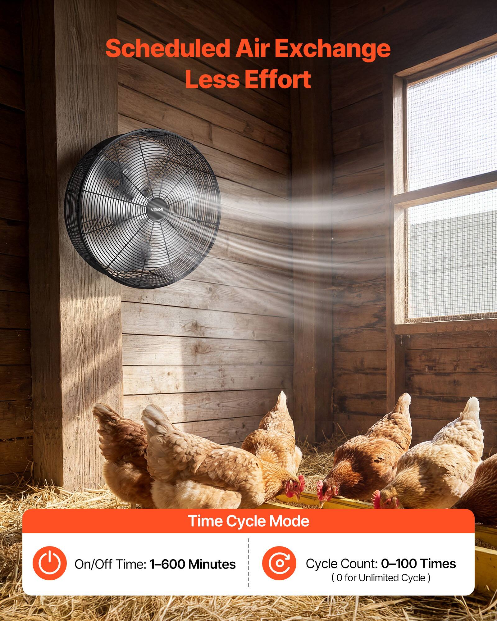 Scheduled Air Exchange Less Effort

Time Cycle Mode

On/Off Time: 1-600 Minutes

Cycle Count: 0-100 Times (0 for Unlimited Cycle)
