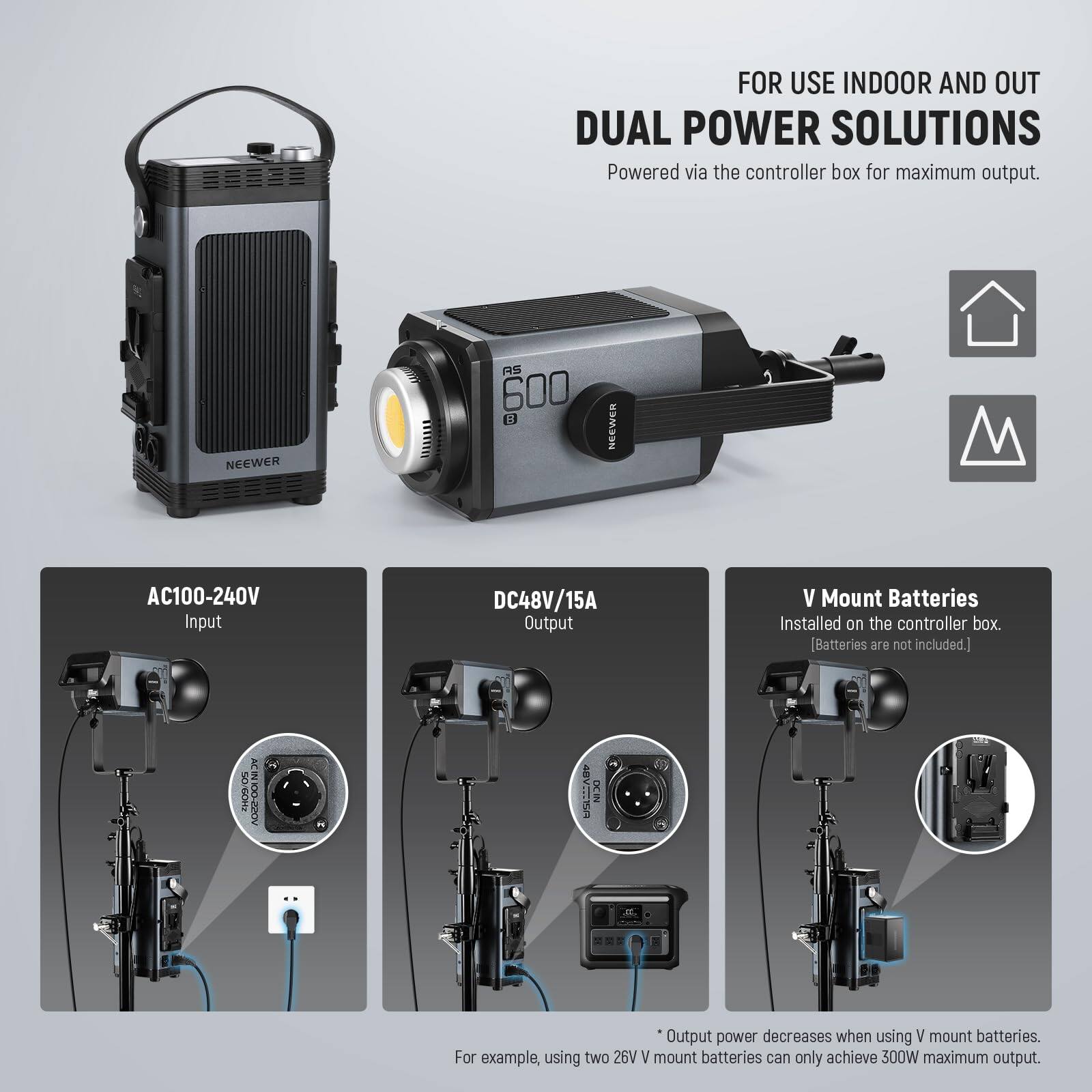 FOR USE INDOOR AND OUT  
DUAL POWER SOLUTIONS  
Powered via the controller box for maximum output.

NEEWER RS 600  
AC100-240V Input  
DC48V/15A Output  
V Mount Batteries  
Installed on the controller box.  
[Batteries are not included.]

Output power decreases when using V mount batteries.  
For example, using two 26V V mount batteries can only achieve 300W maximum output.