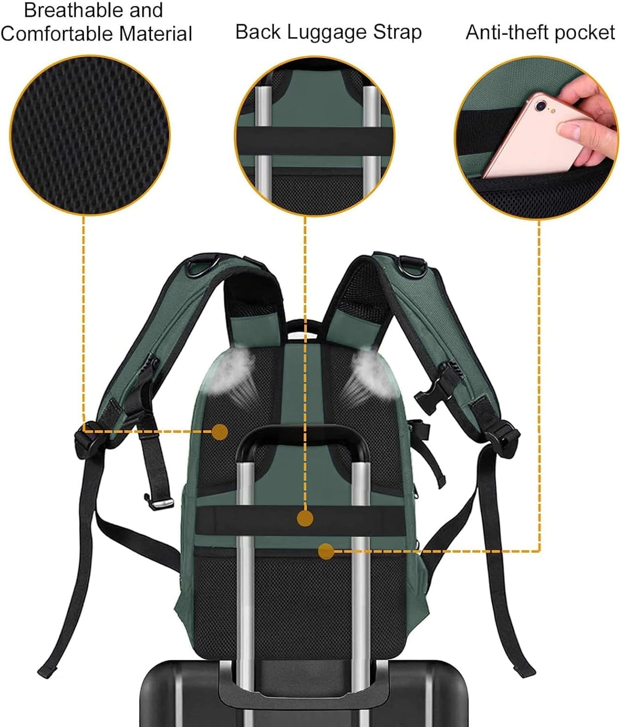 Breathable and Comfortable Material  
Back Luggage Strap  
Anti-theft pocket